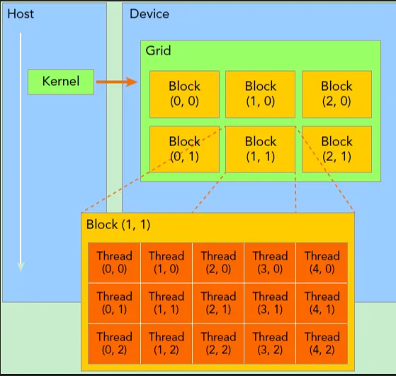 image-20240528172222595