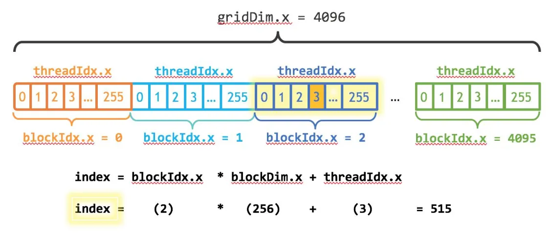 image-20240528172242065