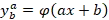 Image 211