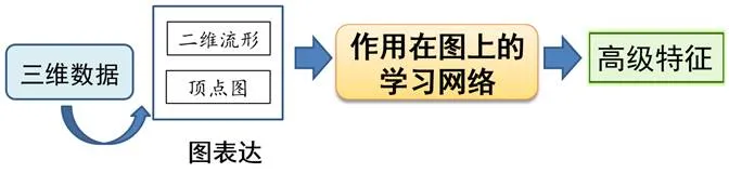 Image 303